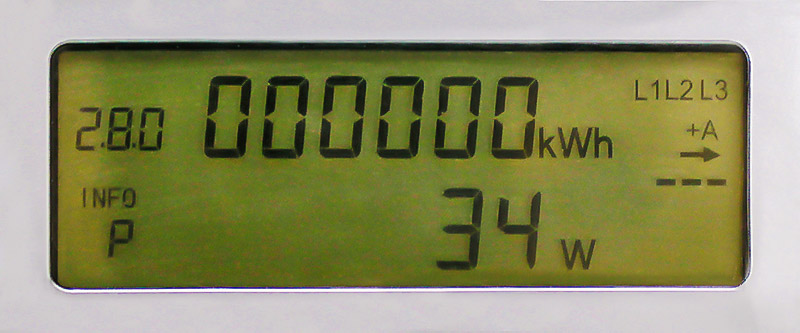 Digitale Anzeige des Stromzählers mit den verschiedenen Werten wie Kilowattstunde und Watt